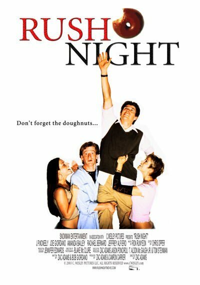 Rush Night (2004) постер